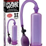 sexual health, sexual aid, penis pump, erectile dysfunction